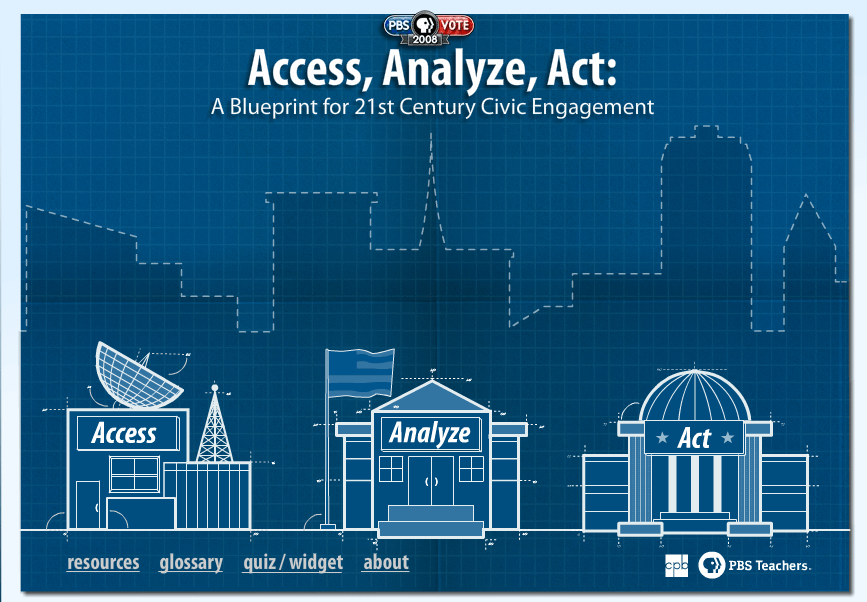 Access, Analyze, Act: A Blueprint for Civic&nbsp;Engagement